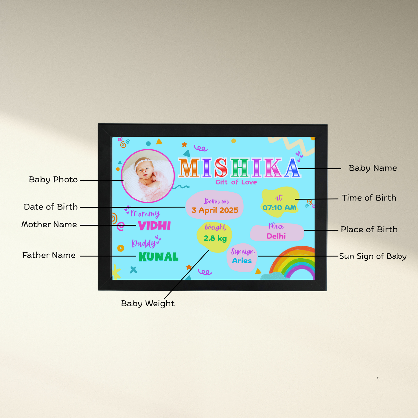 Baby Birth Detail Personalised Wall Art (Frame) | Rainbow Theme