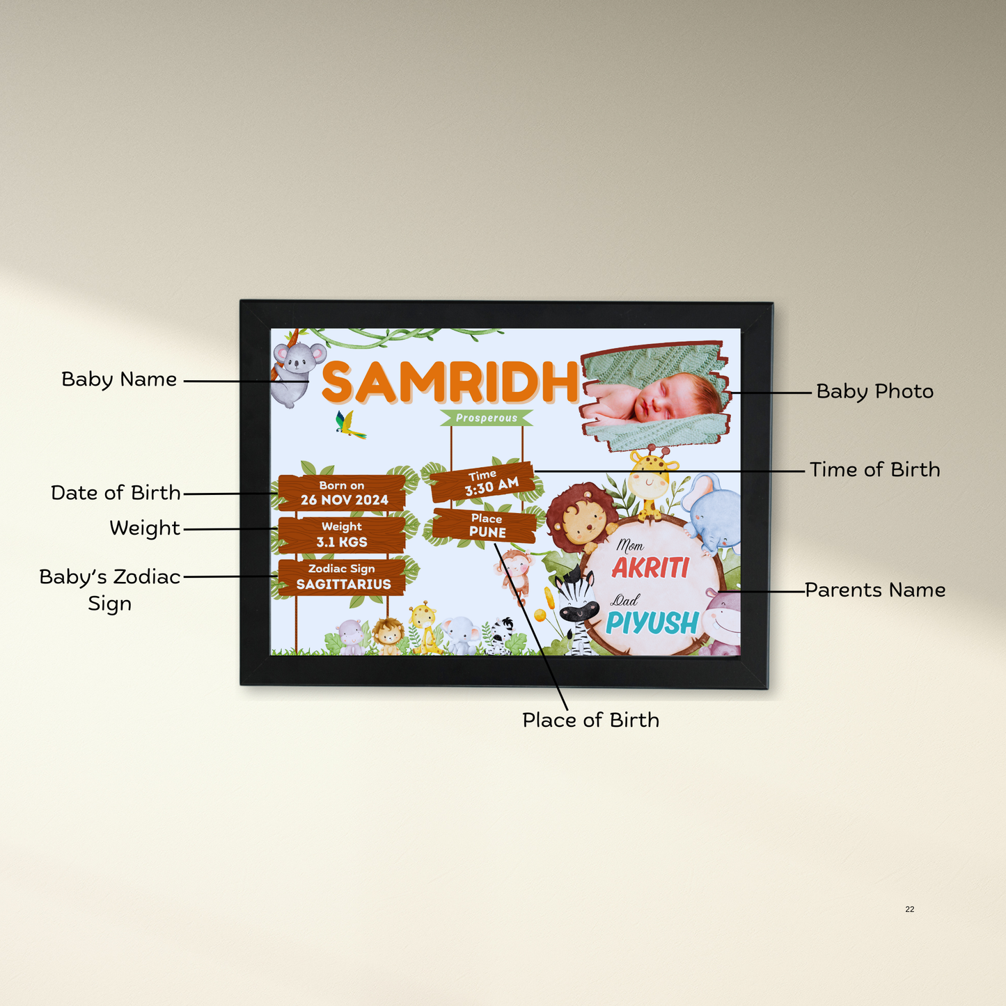 Baby Birth Detail Personalised Wall Art (Frame) | Jungle Theme