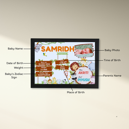Baby Birth Detail Personalised Wall Art (Frame) | Jungle Theme