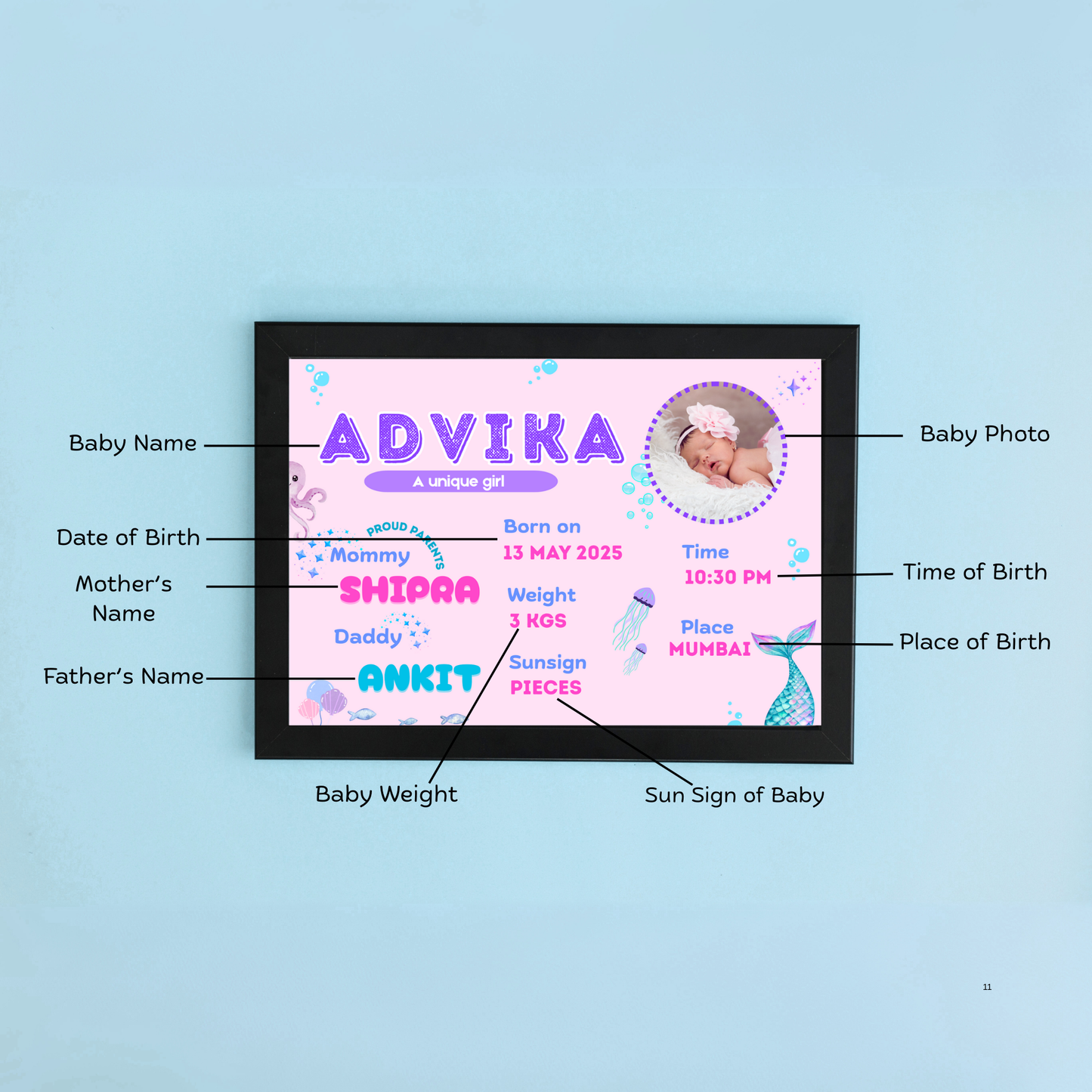 Baby Birth Detail Personalised Wall Art (Frame) | Under The Ocean